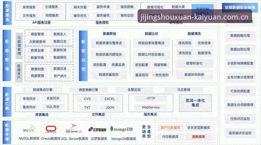开元赛事体系深度评测：从数据整合到7BQ3活动，竞技平台的下一站